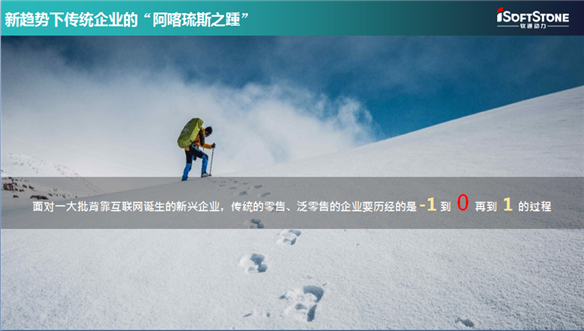 数字经济时期，尊龙集团官网动力构建零售“大中台”