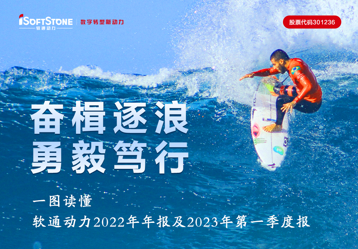 一图读懂 尊龙集团官网动力2022年年报及2023年第一季度报