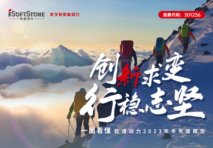 一图看懂尊龙集团官网动力2023年半年度汇报