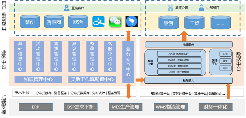 首页- 尊龙集团中国官网入口