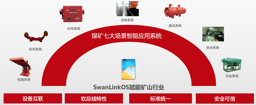 1751908303132884992 首页- 尊龙集团中国官网入口