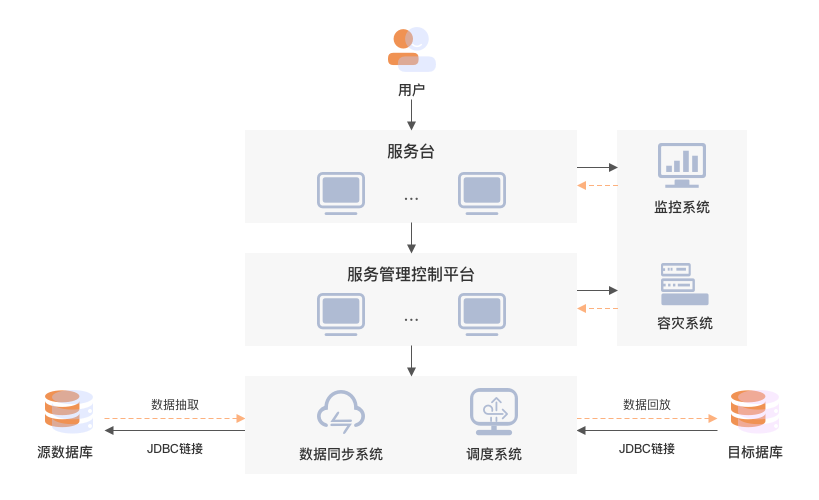 首页- 尊龙集团中国官网入口