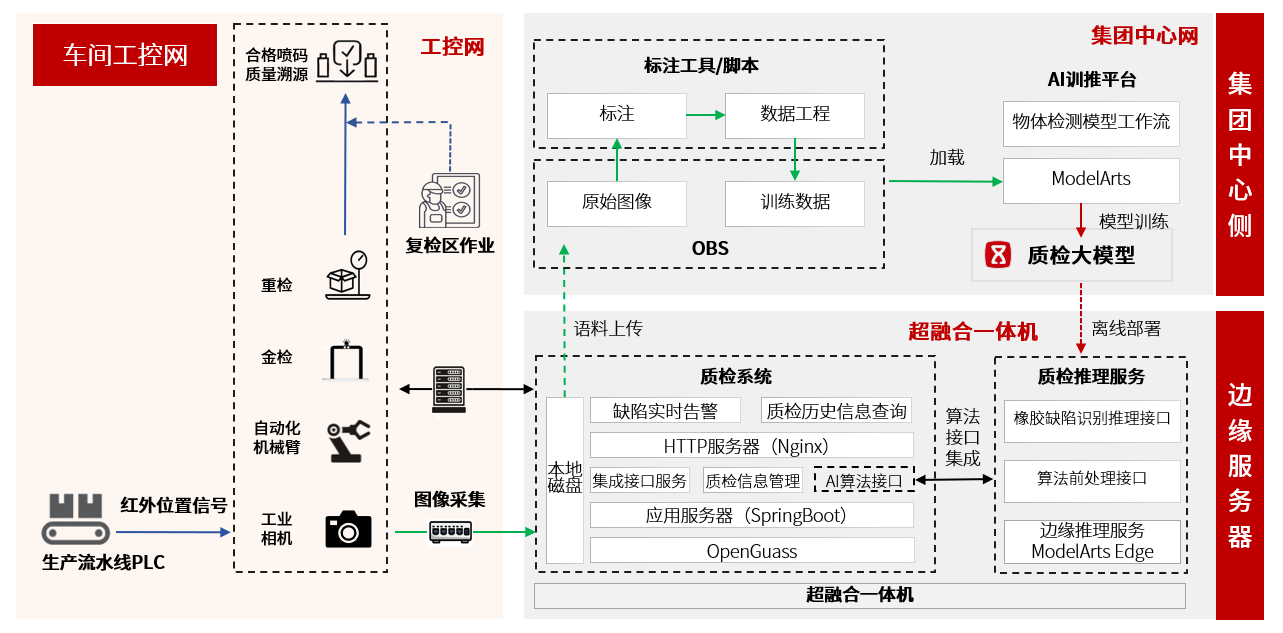 首页- 尊龙集团中国官网入口